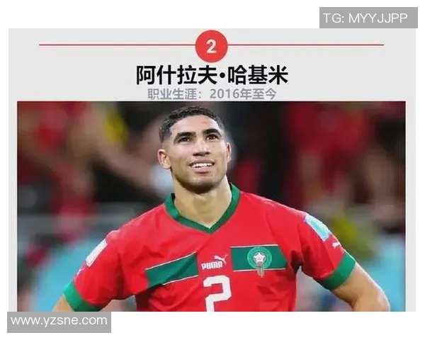 摩洛哥足球明星是谁他在国际赛场上的表现如何